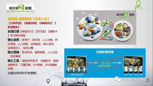 最新服務(wù)產(chǎn)品與技術(shù)轉(zhuǎn)讓全攻略 一站式解決方案助您搶占先機